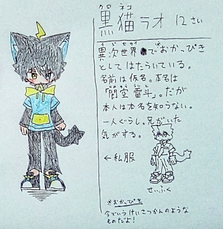 オリキャラ by てぃけ爺 26/02/23